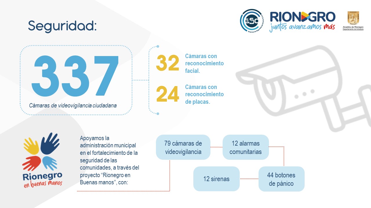 Informe de Gestión ESO_Concejo_Abril